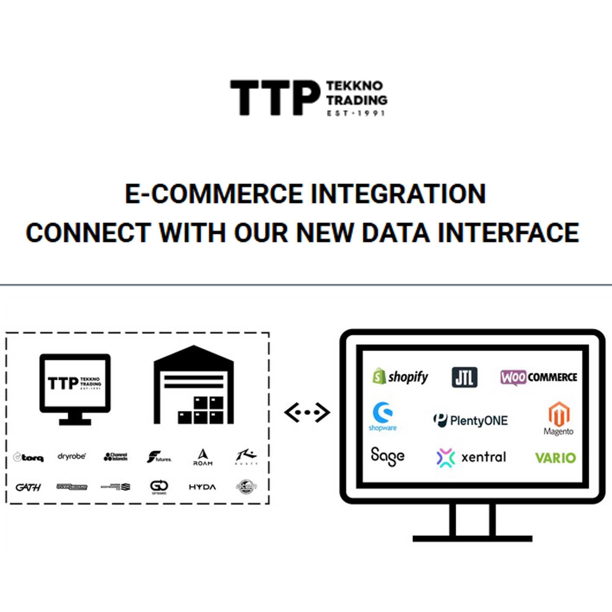 TTP SELLER KI Connector Alle TTP Artikel in Deinem Onlineshop / ERP System